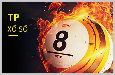 Bảo mật thông tin helo888 app
